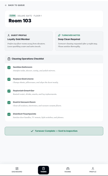 Turnover Operations Checklist