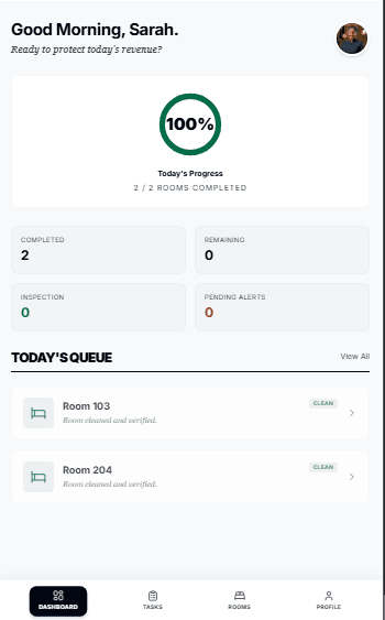Housekeeper Daily Progress Dashboard